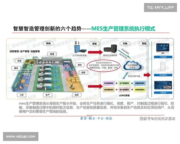 3D技术专家解析未来数字化创作趋势与创新应用探索 3D技术专家解析未来数字化创作趋势与创新应用探索